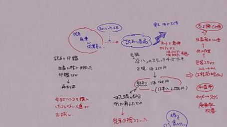 デフレに勝つキーワードは、“訳あり”？