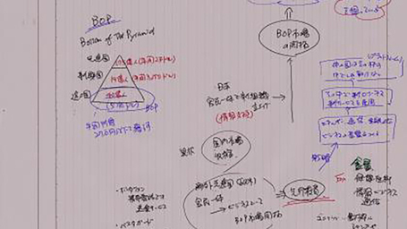 BOPってなに？～ビジネスマンの基礎知識