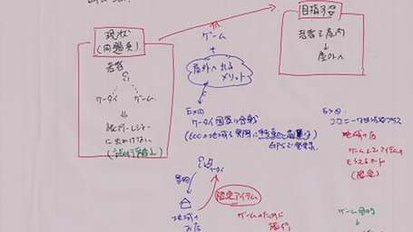 動かない若者を呼び込め！