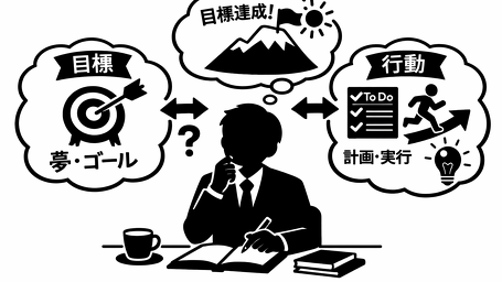 侍ジャパンに学ぶ～目的と目標と手段と背景と