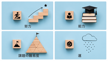 『ツキ』、『男気』・・・リーダーがそれを言ってはお終いです』